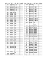 Preview for 149 page of Panasonic TC-P65VT25 (English, Spanish) Service Manual