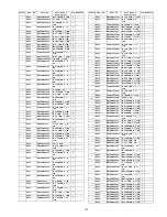 Preview for 151 page of Panasonic TC-P65VT25 (English, Spanish) Service Manual