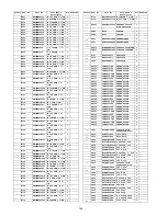 Preview for 152 page of Panasonic TC-P65VT25 (English, Spanish) Service Manual