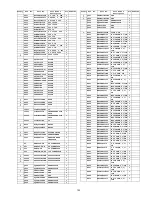 Preview for 153 page of Panasonic TC-P65VT25 (English, Spanish) Service Manual