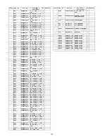 Preview for 154 page of Panasonic TC-P65VT25 (English, Spanish) Service Manual