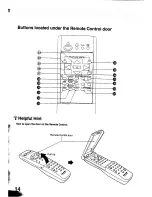 Preview for 14 page of Panasonic TC-W21 Operating Instructions Manual