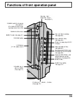 Preview for 35 page of Panasonic TC11LV1 - 11" LCD TV Operating Instructions Manual