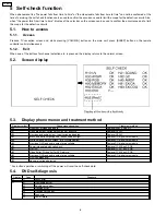 Preview for 6 page of Panasonic TC15DT2 - 15"WIDE LCD TV Service Manual