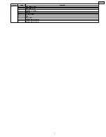 Preview for 7 page of Panasonic TC15DT2 - 15"WIDE LCD TV Service Manual