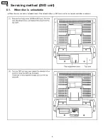 Preview for 8 page of Panasonic TC15DT2 - 15"WIDE LCD TV Service Manual