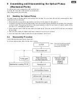 Preview for 21 page of Panasonic TC15DT2 - 15"WIDE LCD TV Service Manual