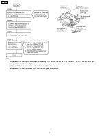 Preview for 28 page of Panasonic TC15DT2 - 15"WIDE LCD TV Service Manual