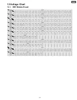 Preview for 49 page of Panasonic TC15DT2 - 15"WIDE LCD TV Service Manual