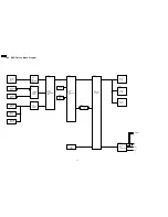 Preview for 54 page of Panasonic TC15DT2 - 15"WIDE LCD TV Service Manual