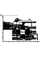 Preview for 80 page of Panasonic TC15DT2 - 15"WIDE LCD TV Service Manual