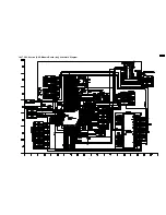 Preview for 81 page of Panasonic TC15DT2 - 15"WIDE LCD TV Service Manual