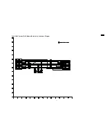 Preview for 83 page of Panasonic TC15DT2 - 15"WIDE LCD TV Service Manual