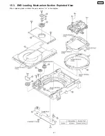 Preview for 87 page of Panasonic TC15DT2 - 15"WIDE LCD TV Service Manual