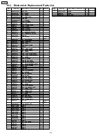 Preview for 90 page of Panasonic TC15DT2 - 15"WIDE LCD TV Service Manual