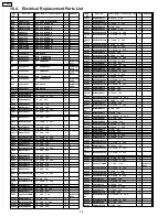 Preview for 92 page of Panasonic TC15DT2 - 15"WIDE LCD TV Service Manual