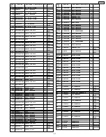 Preview for 97 page of Panasonic TC15DT2 - 15"WIDE LCD TV Service Manual