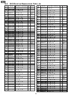 Preview for 104 page of Panasonic TC15DT2 - 15"WIDE LCD TV Service Manual