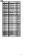 Preview for 108 page of Panasonic TC15DT2 - 15"WIDE LCD TV Service Manual