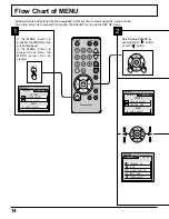 Предварительный просмотр 14 страницы Panasonic TC15LT1 - 15"WIDE LCD TV Operating Instructions Manual