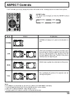 Предварительный просмотр 19 страницы Panasonic TC15LT1 - 15"WIDE LCD TV Operating Instructions Manual