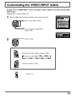 Предварительный просмотр 25 страницы Panasonic TC15LT1 - 15"WIDE LCD TV Operating Instructions Manual