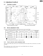 Preview for 15 page of Panasonic TC15LT1 - 15"WIDE LCD TV Service Manual