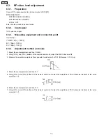 Preview for 18 page of Panasonic TC15LT1 - 15"WIDE LCD TV Service Manual