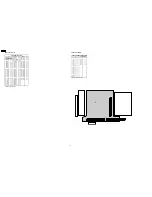 Preview for 22 page of Panasonic TC15LT1 - 15"WIDE LCD TV Service Manual