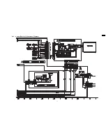 Preview for 43 page of Panasonic TC15LT1 - 15"WIDE LCD TV Service Manual