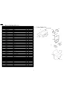 Preview for 50 page of Panasonic TC15LT1 - 15"WIDE LCD TV Service Manual