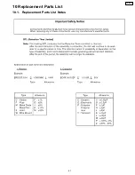 Preview for 51 page of Panasonic TC15LT1 - 15"WIDE LCD TV Service Manual