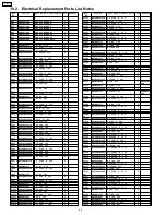 Preview for 52 page of Panasonic TC15LT1 - 15"WIDE LCD TV Service Manual