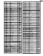 Preview for 55 page of Panasonic TC15LT1 - 15"WIDE LCD TV Service Manual