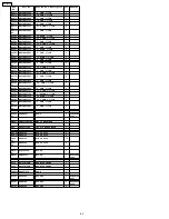 Preview for 60 page of Panasonic TC15LT1 - 15"WIDE LCD TV Service Manual