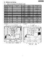 Preview for 7 page of Panasonic TC17LA1 - 17" LCD COLOR TV Service Manual