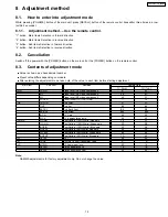 Preview for 19 page of Panasonic TC17LA1 - 17" LCD COLOR TV Service Manual