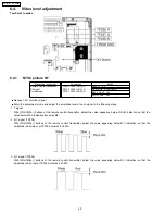 Preview for 20 page of Panasonic TC17LA1 - 17" LCD COLOR TV Service Manual