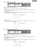 Preview for 21 page of Panasonic TC17LA1 - 17" LCD COLOR TV Service Manual