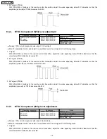 Preview for 22 page of Panasonic TC17LA1 - 17" LCD COLOR TV Service Manual