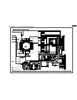 Preview for 41 page of Panasonic TC17LA1 - 17" LCD COLOR TV Service Manual