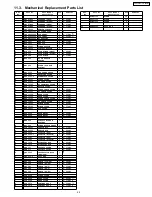 Preview for 49 page of Panasonic TC17LA1 - 17" LCD COLOR TV Service Manual