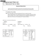 Preview for 50 page of Panasonic TC17LA1 - 17" LCD COLOR TV Service Manual