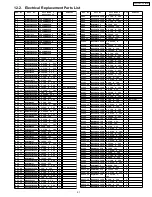 Preview for 51 page of Panasonic TC17LA1 - 17" LCD COLOR TV Service Manual