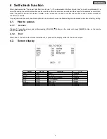 Предварительный просмотр 5 страницы Panasonic TC17LA2 - 17" LCD COLOR TV Service Manual