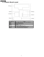 Предварительный просмотр 6 страницы Panasonic TC17LA2 - 17" LCD COLOR TV Service Manual