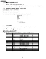 Предварительный просмотр 12 страницы Panasonic TC17LA2 - 17" LCD COLOR TV Service Manual