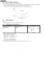 Предварительный просмотр 14 страницы Panasonic TC17LA2 - 17" LCD COLOR TV Service Manual