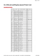 Предварительный просмотр 22 страницы Panasonic TC17LA2 - 17" LCD COLOR TV Service Manual