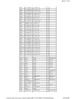 Предварительный просмотр 28 страницы Panasonic TC17LA2 - 17" LCD COLOR TV Service Manual